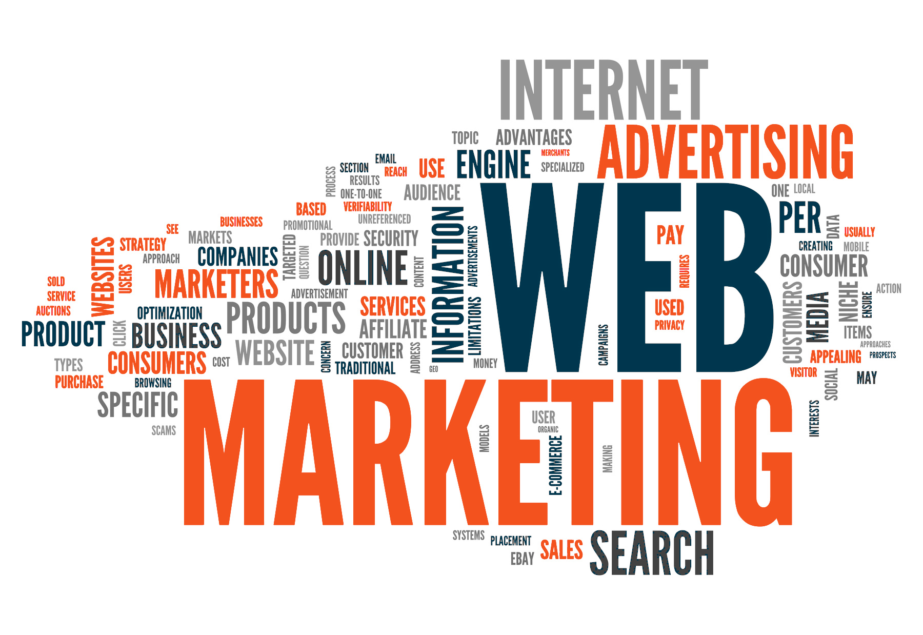 website marketing